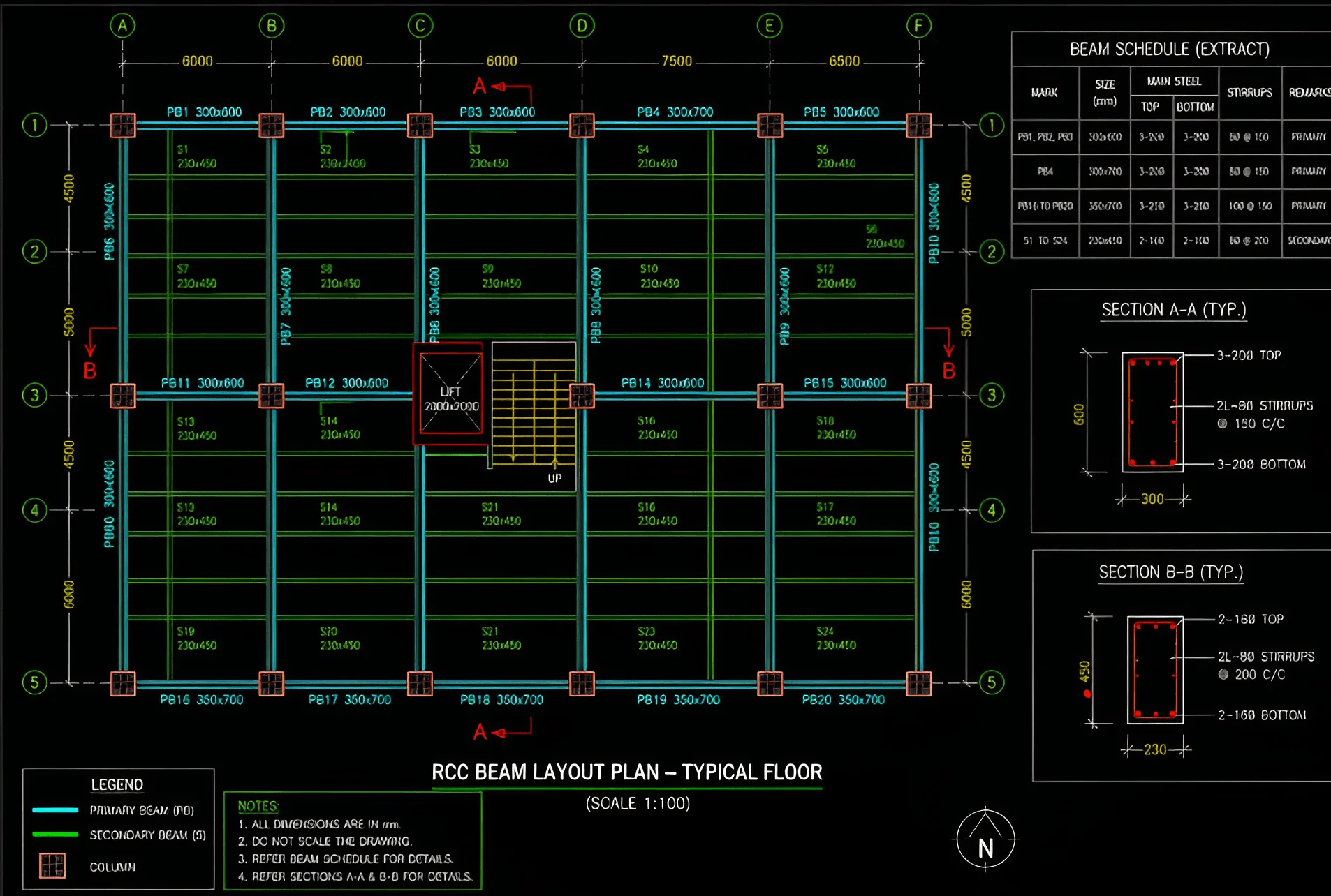 Cadbull Blog - CAD Drawings, AutoCAD Blocks & Architecture Resources