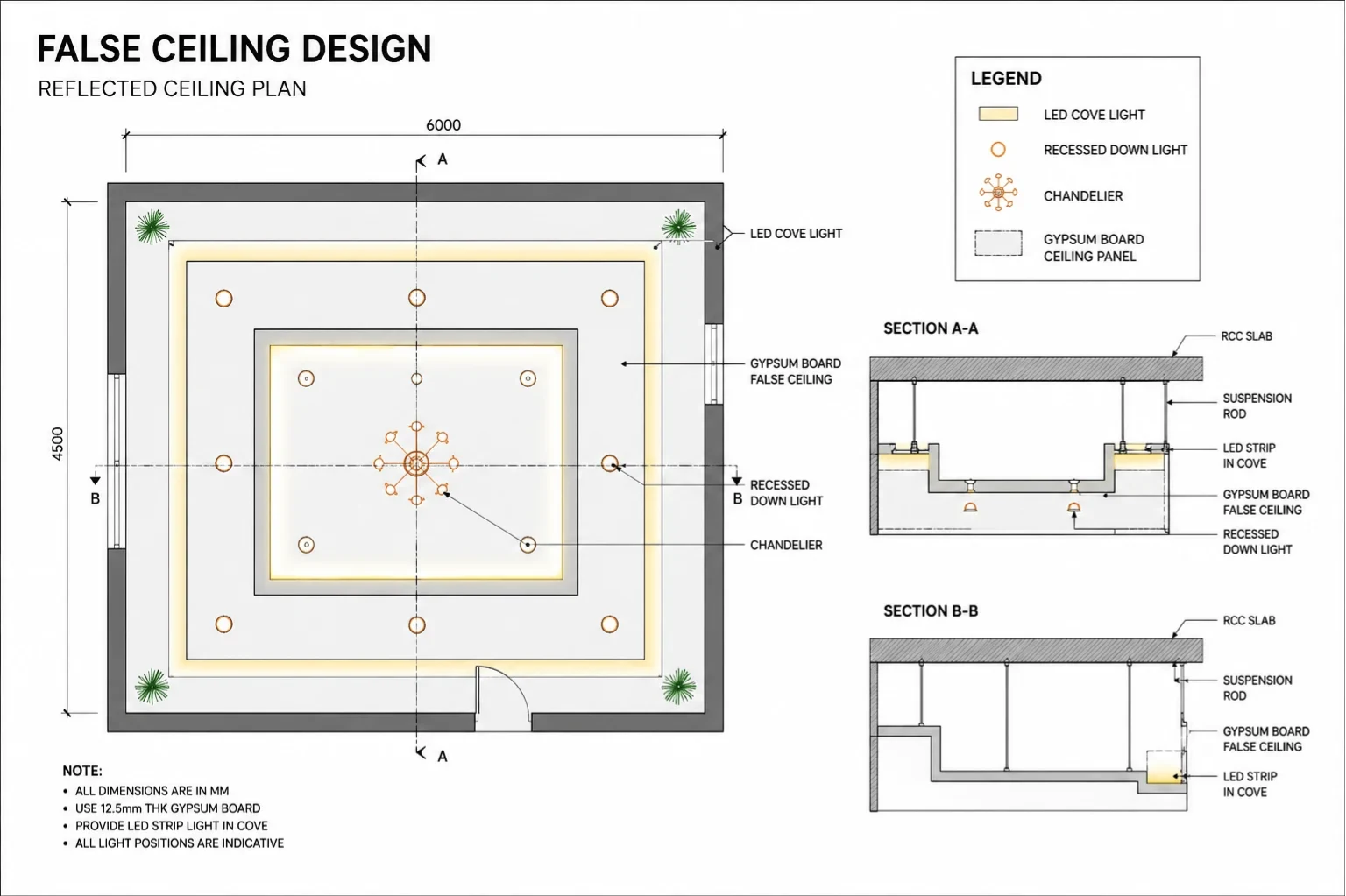 Gypsum Board False Ceiling Cad Details Shelly Lighting 1111x798