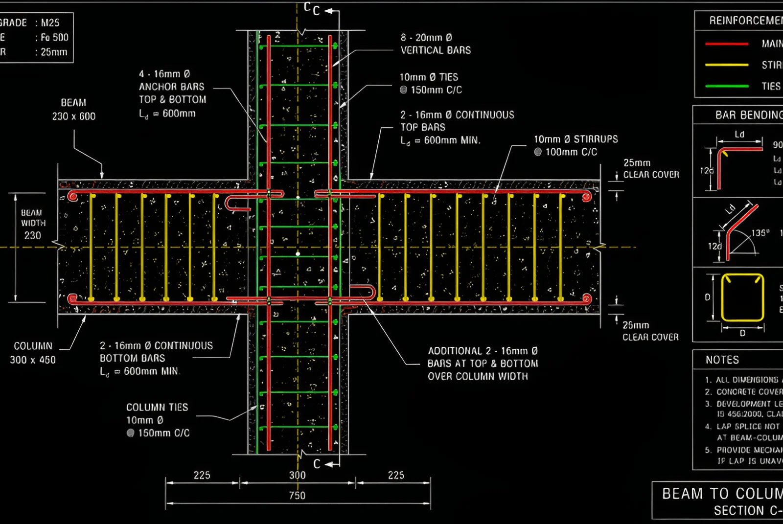 Cadbull Blog - CAD Drawings, AutoCAD Blocks & Architecture Resources